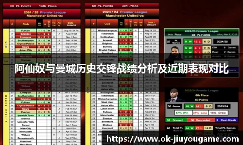 阿仙奴与曼城历史交锋战绩分析及近期表现对比